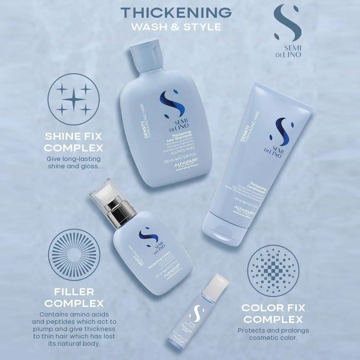 Alfaparf Milano Semi Di Lino Denisty Thickening Lotion box 6x13ml